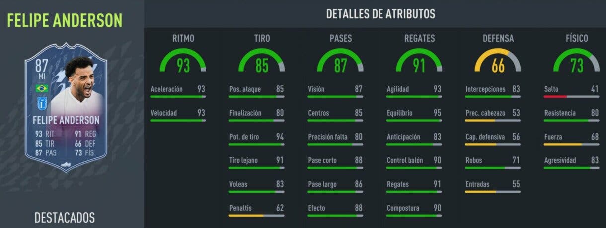 Stats in game Felipe Anderson Headliners 87 FIFA 22 Ultimate Team