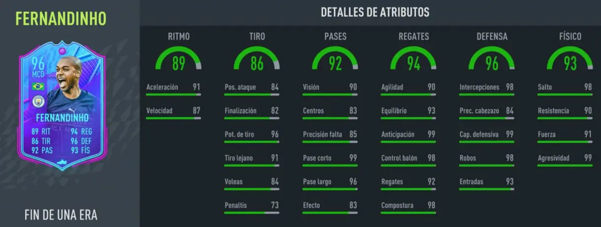 Stats in game Fernandinho Fin de Una Era FIFA 22 Ultimate Team