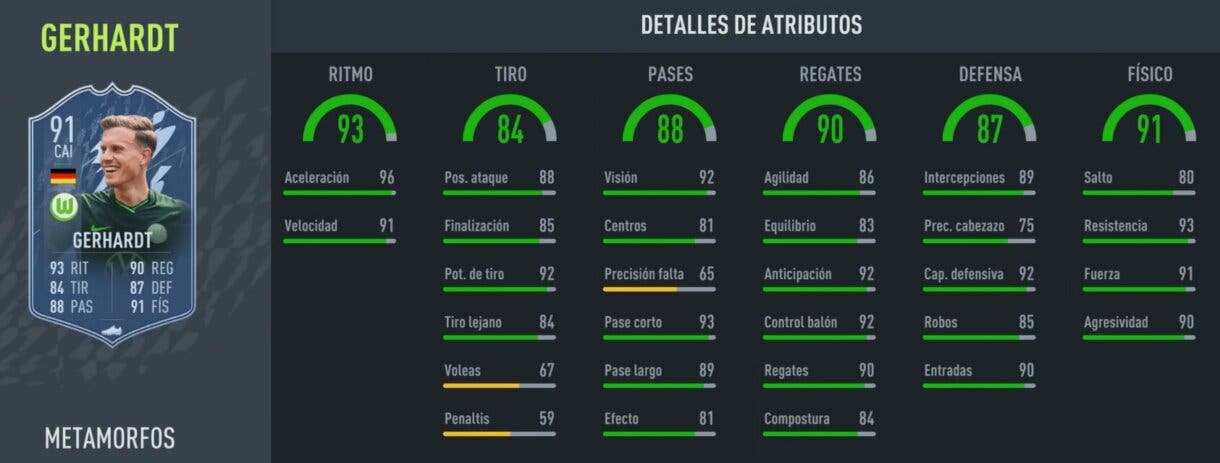Stats in game Gerhardt Shapeshifters FIFA 22 Ultimate Team