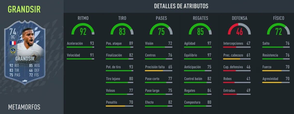 Stats in game Grandsir Shapeshifters FIFA 22 Ultimate Team