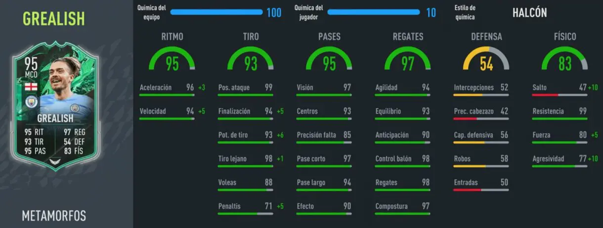Stats in game Grealish Shapeshifters FIFA 22 Ultimate Team