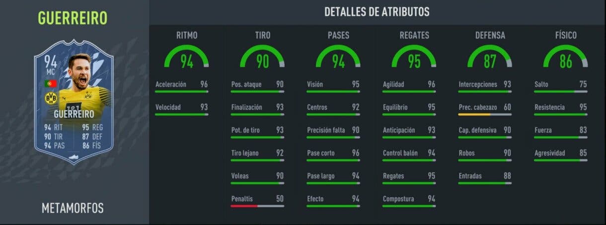 Stats in game Guerreiro Shapeshifters MC FIFA 22 Ultimate Team