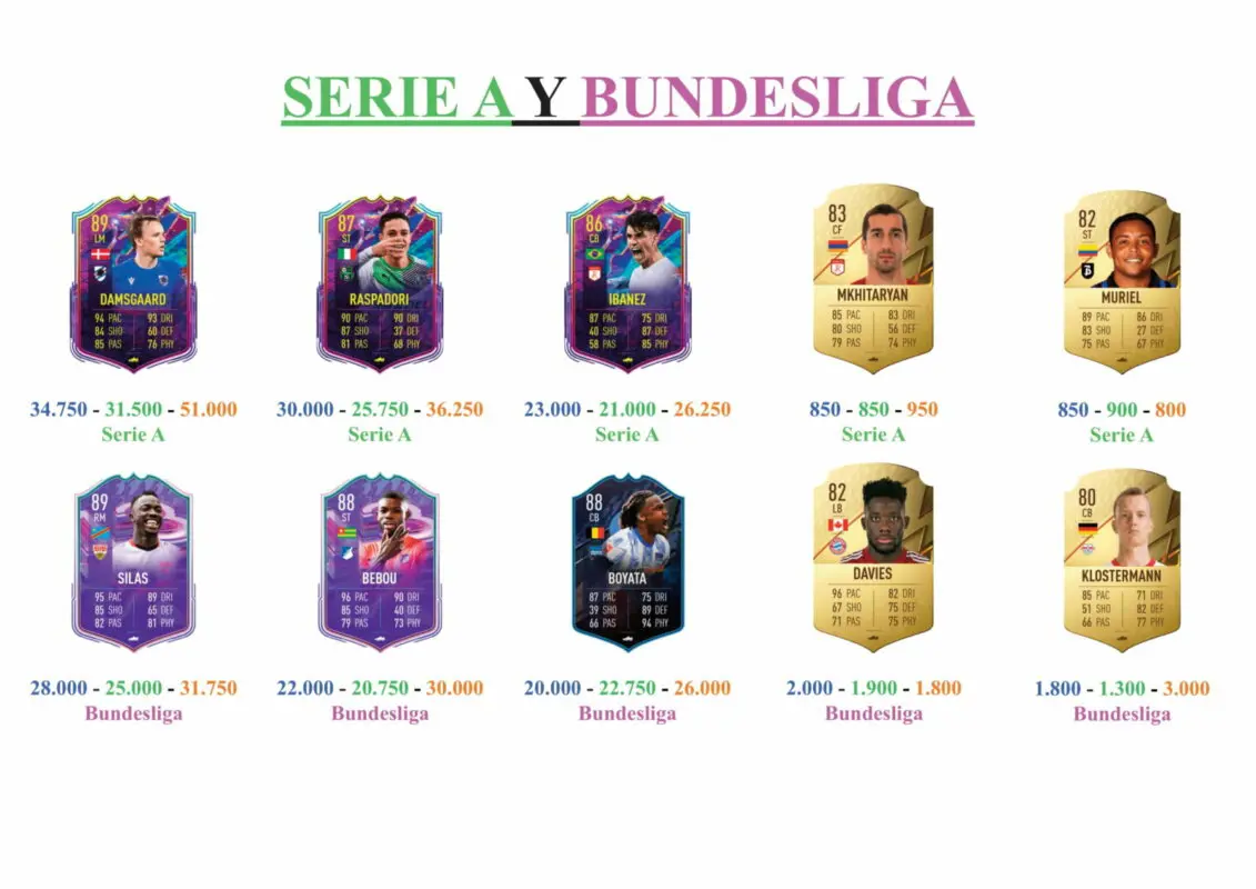 FIFA 22 Ultimate Team Guía Juan Mata Fin de Una Era