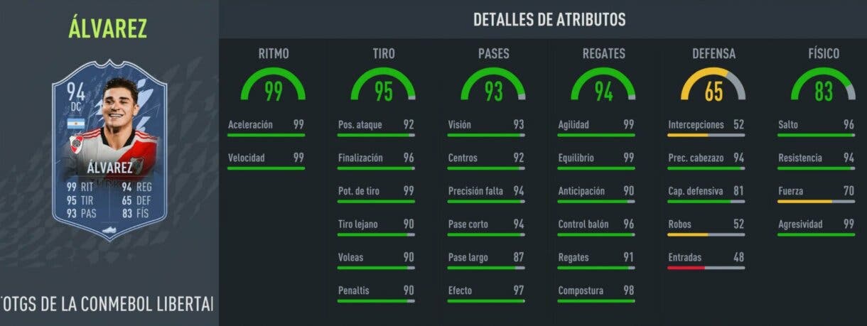 Estadísticas en el juego Julián Álvarez TOTGS FIFA 22 Ultimate Team