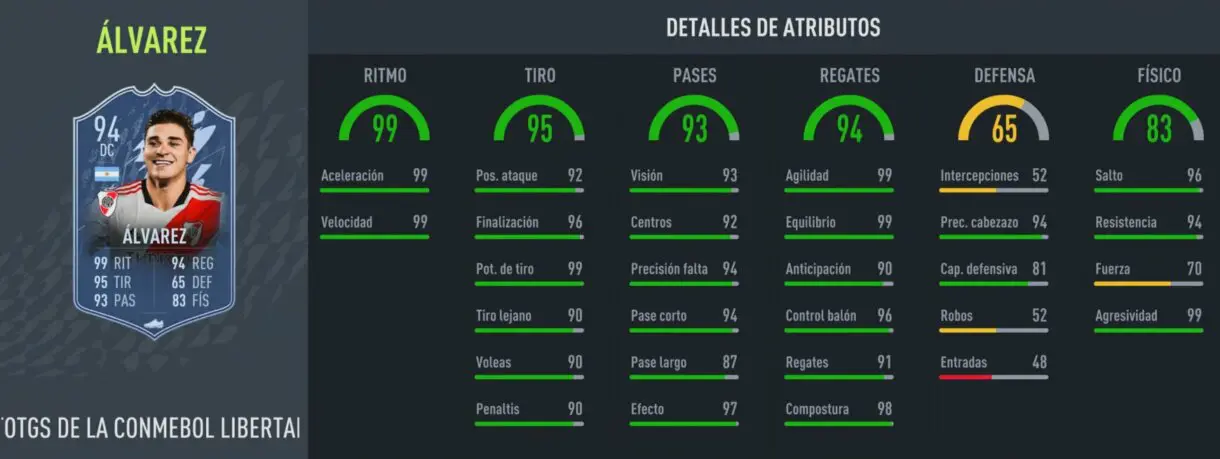 Stats in game Julián Álvarez TOTGS FIFA 22 Ultimate Team