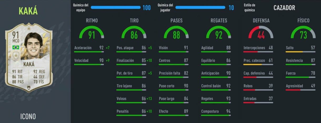 Stats in game Kaká Icono Prime FIFA 22 Ultimate Team