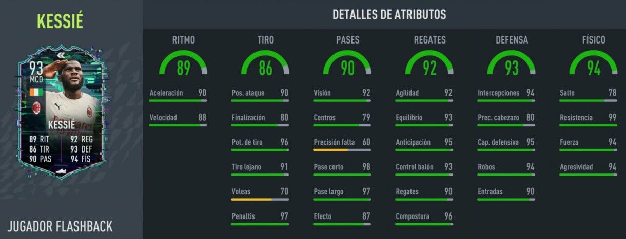 Stats in game Kessié Flashback FIFA 22 Ultimate Team