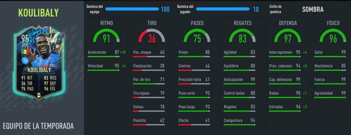 Stats in game Koulibaly TOTS FIFA 22 Ultimate Team