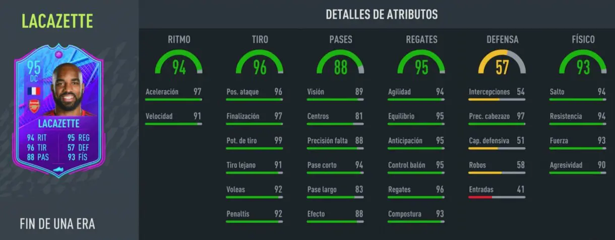 Stats in game Lacazette Fin de Una Era FIFA 22 Ultimate Team
