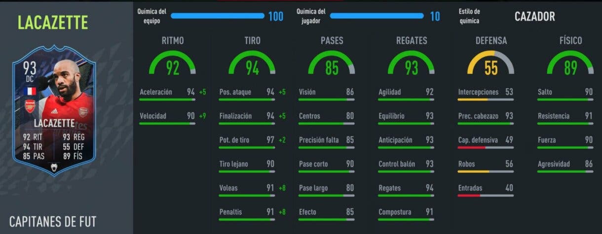 Stats in game Lacazette FUT Captains FIFA 22 Ultimate Team