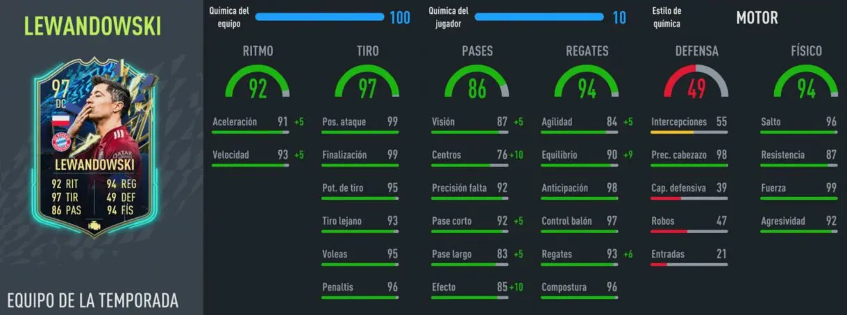 Stats in game Lewandowski TOTS FIFA 22 Ultimate Team