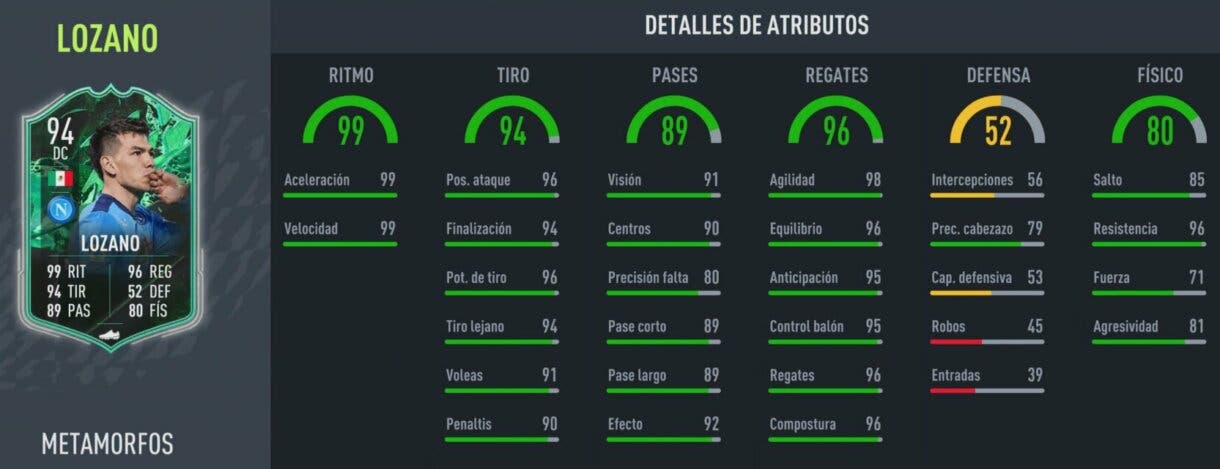 Stats in game Lozano Shapeshifters FIFA 22 Ultimate Team