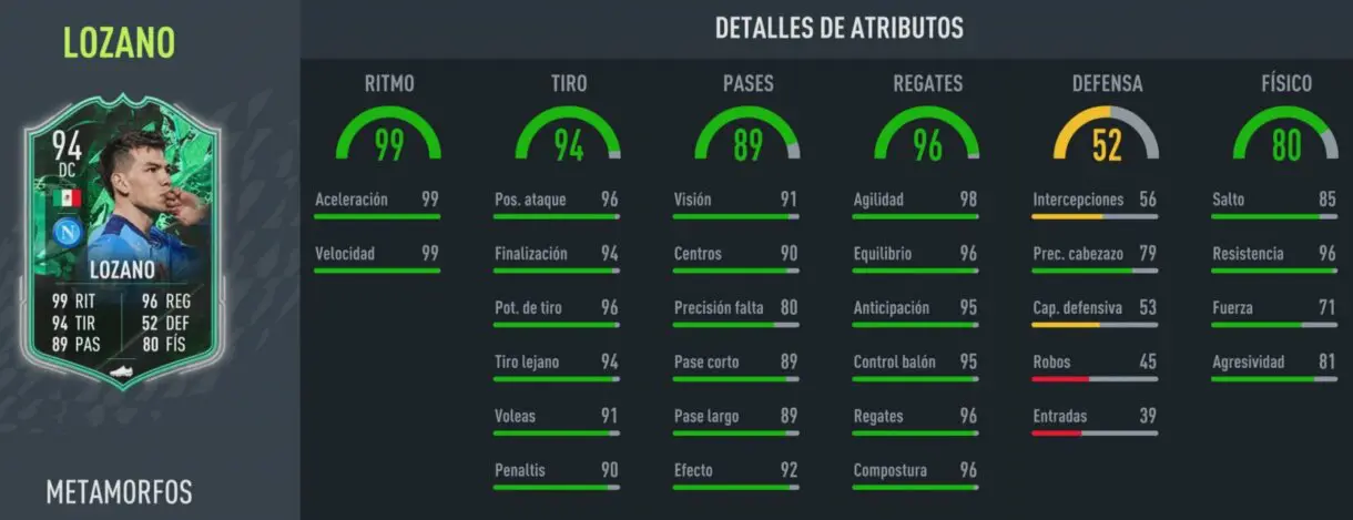 Stats in game Lozano Shapeshifters FIFA 22 Ultimate Team