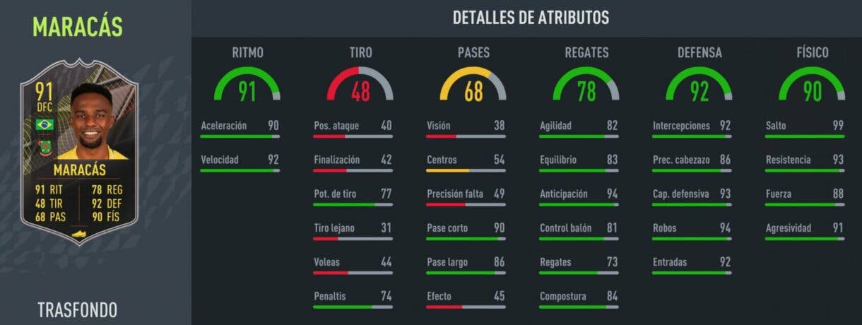 Stats in game Maracás Trasfondo FIFA 22 Ultimate Team