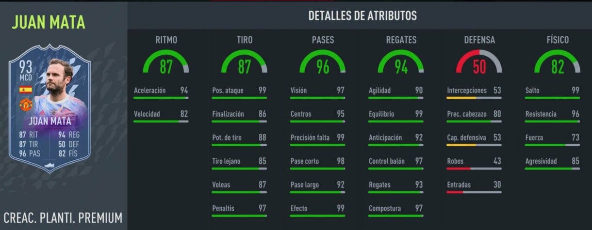 Stats in game Juan Mata Fin de Una Era FIFA 22 Ultimate Team