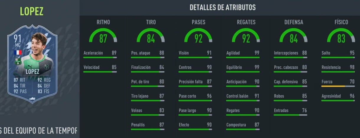 Stats in game Maxime Lopez TOTS Moments FIFA 22 Ultimate Team