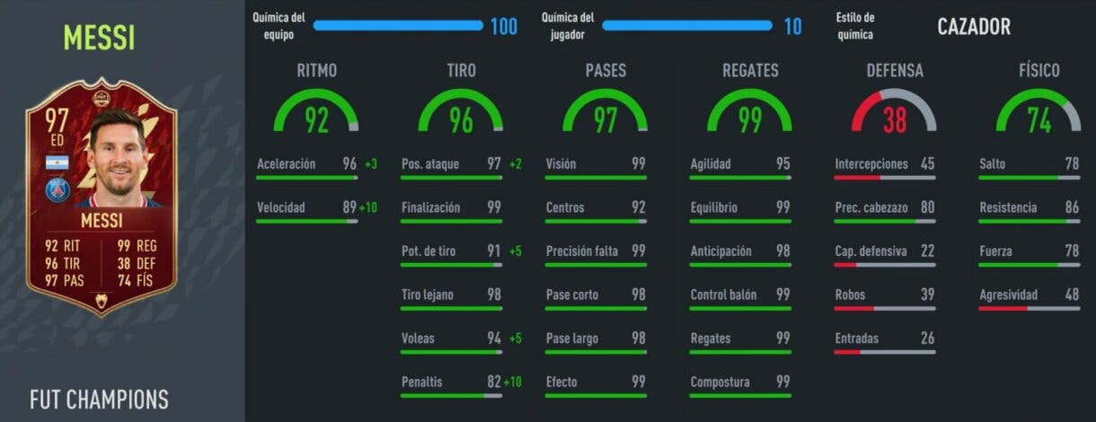 Stats in game Messi TOTS FIFA 22 Ultimate Team