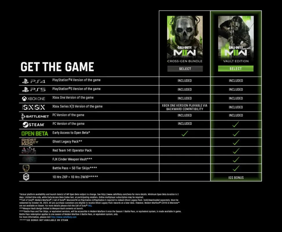 modern warfare 2 ediciones 1