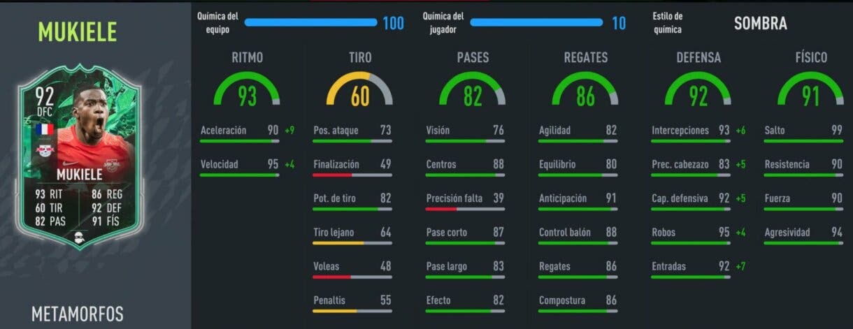 Stats in game Mukiele Shapeshifters FIFA 22 Ultimate Team