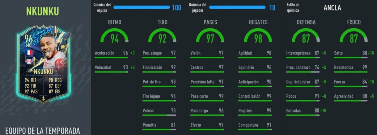 Stats in game Nkunku TOTS FIFA 22 Ultimate Team