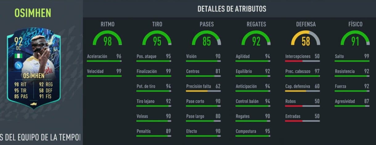 Stats in game Osimhen TOTS Moments FIFA 22 Ultimate Team