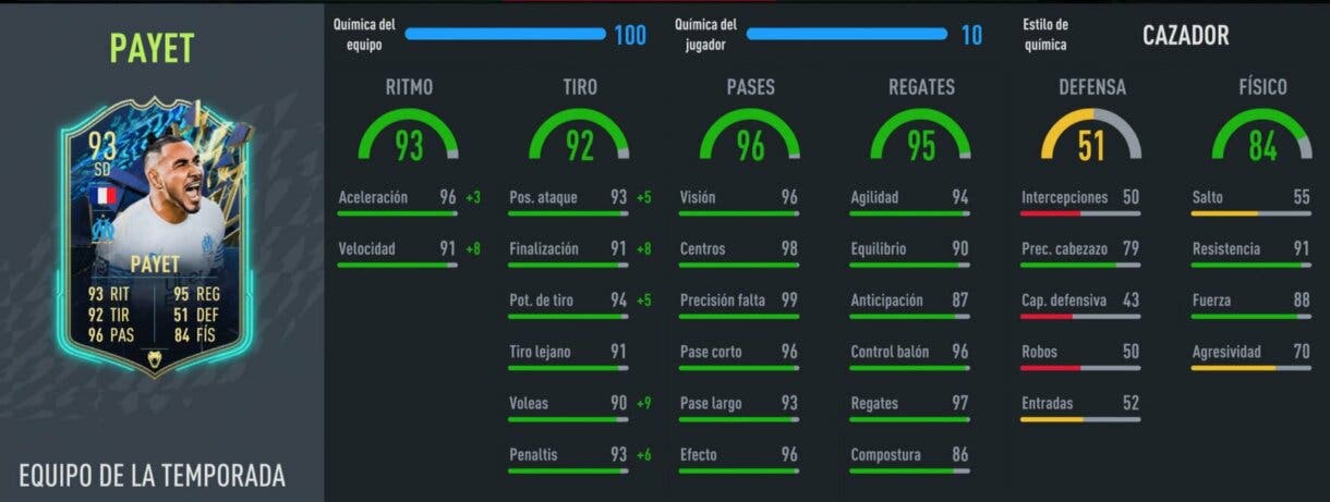 Stats in game Payet TOTS FIFA 22 Ultimate Team