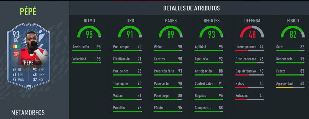 Stats in game Pépé Shapeshifters FIFA 22 Ultimate Team