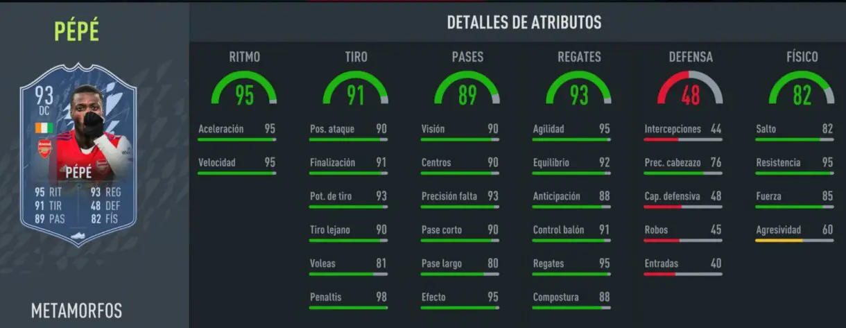 Stats in game Pépé Shapeshifters FIFA 22 Ultimate Team