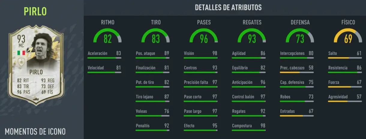Stats in game Pirlo Icono Moments FIFA 22 Ultimate Team