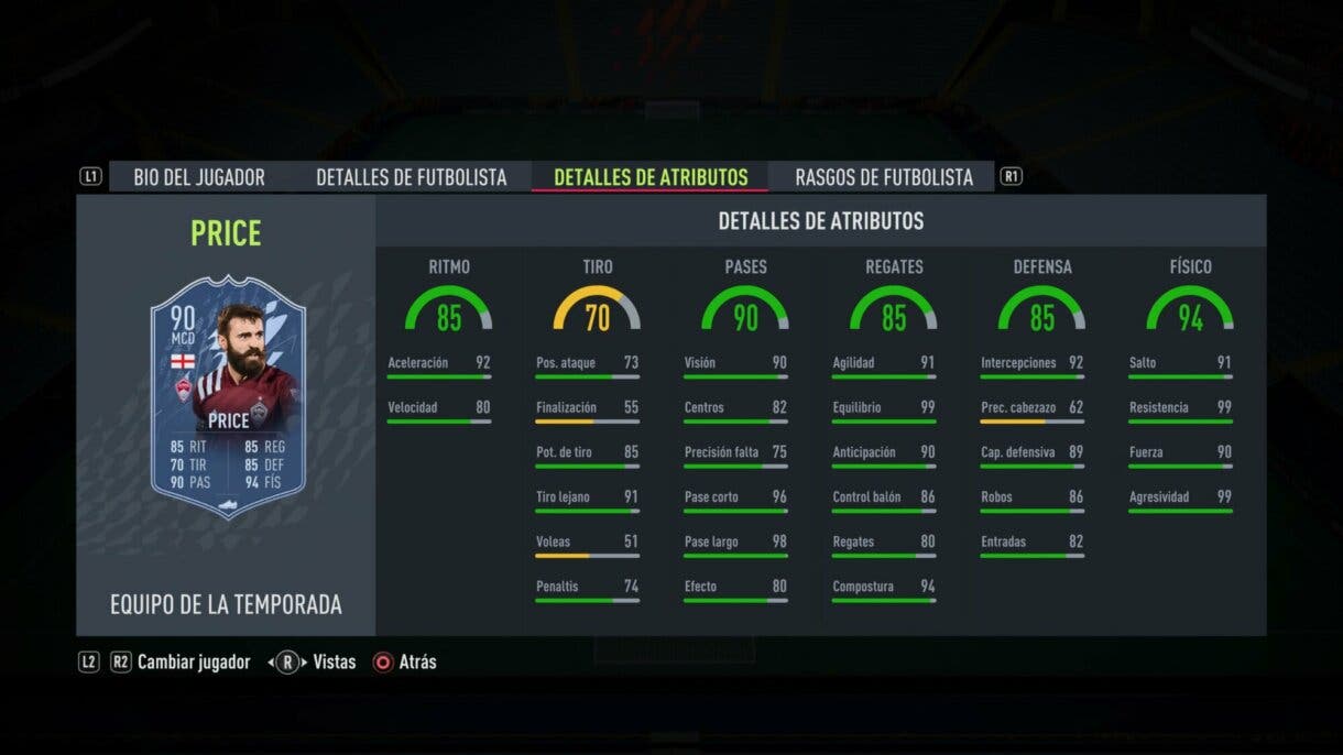 Stats in game Price TOTS FIFA 22 Ultimate Team