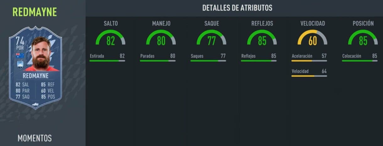 Stats in game Redmayne Moments FIFA 22 Ultimate Team