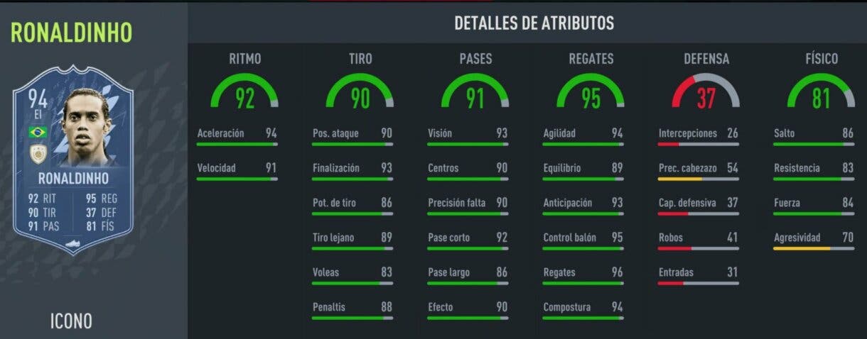 Stats in game Ronaldinho Icono Prime FIFA 22 Ultimate Team
