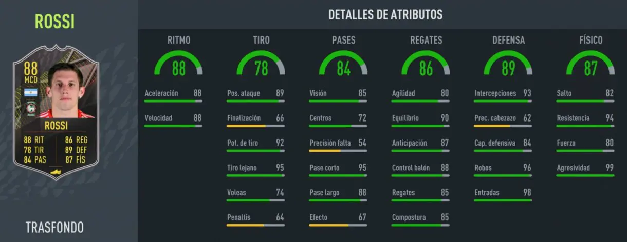 Stats in game Rossi Trasfondo FIFA 22 Ultimate Team