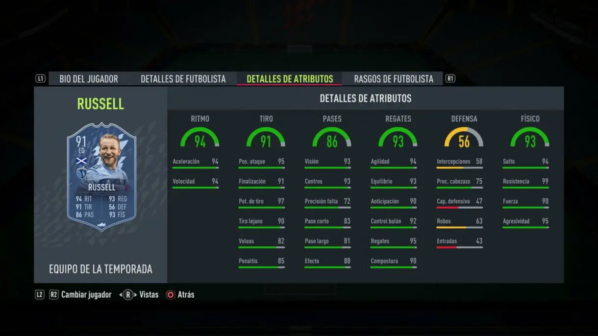 Stats in game Russell TOTS FIFA 22 Ultimate Team