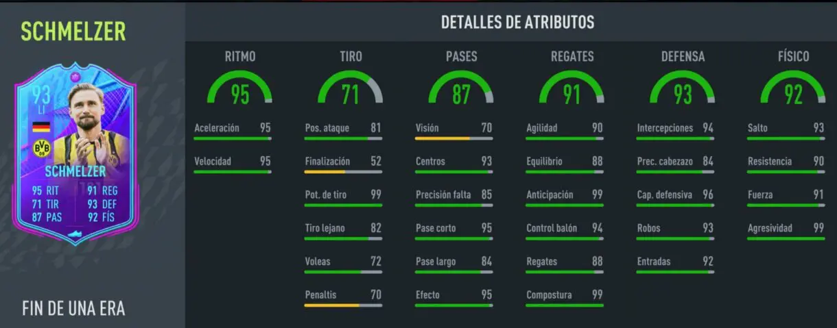 Stats in game Schmelzer Fin de Una Era FIFA 22 Ultimate Team