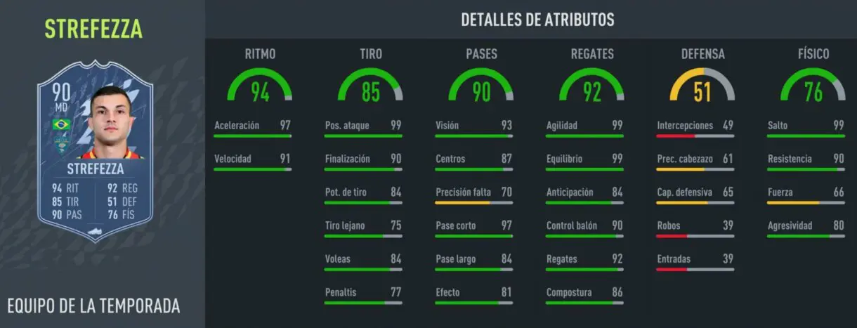 Stats in game Strefezza TOTS FIFA 22 Ultimate Team