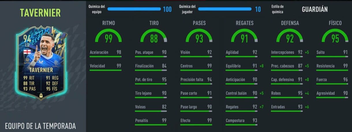Stats in game Tavernier TOTS FIFA 22 Ultimate Team