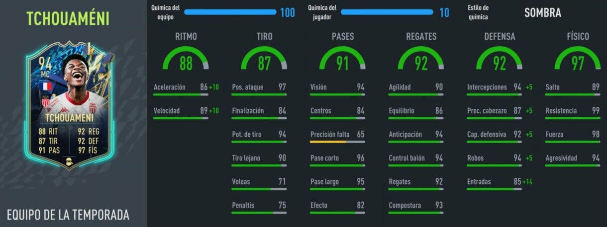 Stats in game Tchouaméni TOTS FIFA 22 Ultimate Team