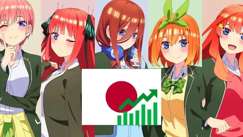 the quintessential quintuplets