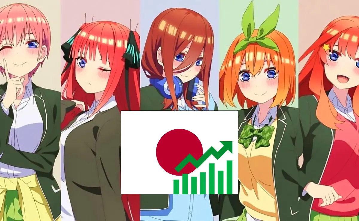 the quintessential quintuplets