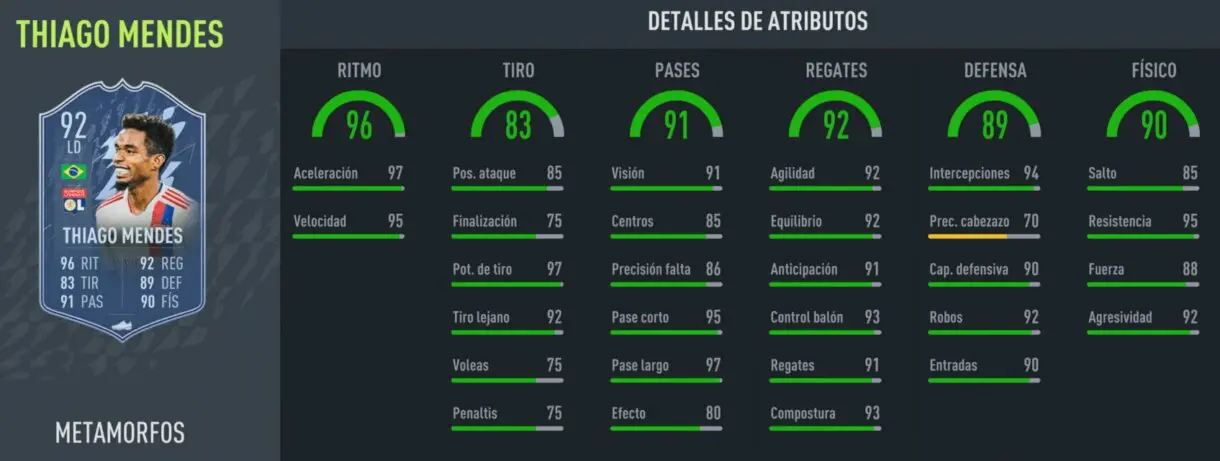 Stats in game Thiago Mendes Shapeshifters FIFA 22 Ultimate Team