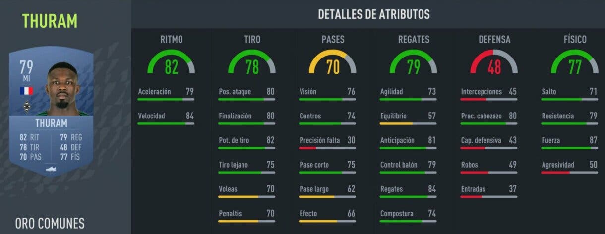Stats in game Thuram oro FIFA 22 Ultimate Team