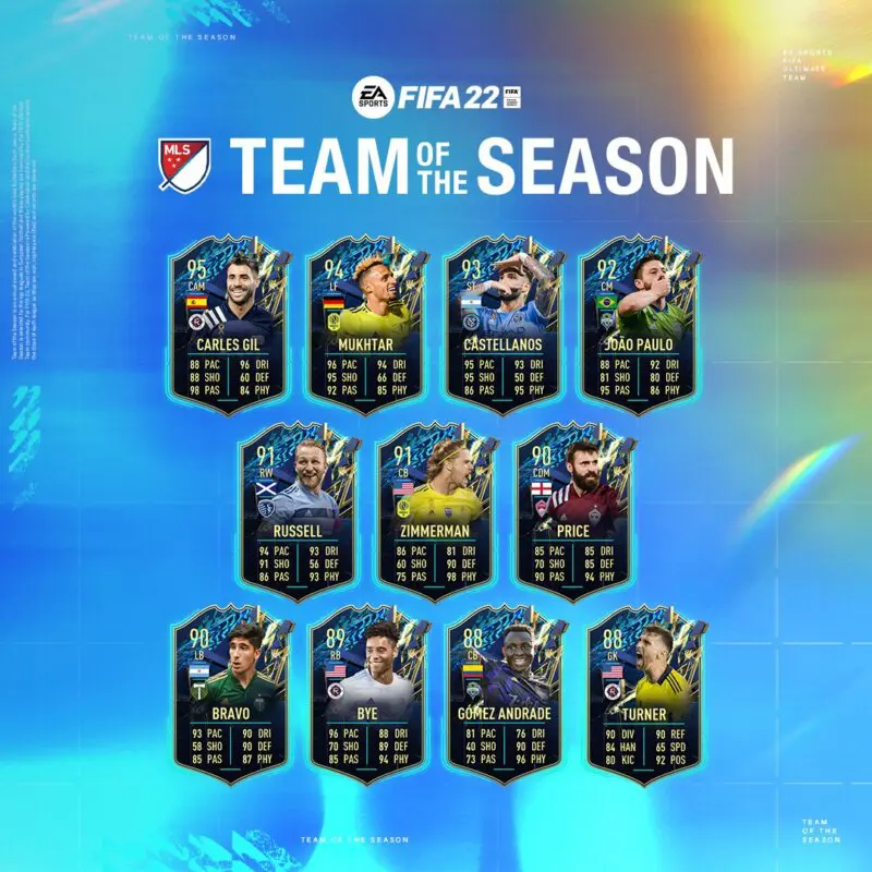 Todas las cartas TOTS transferibles de la MLS FIFA 22 Ultimate Team