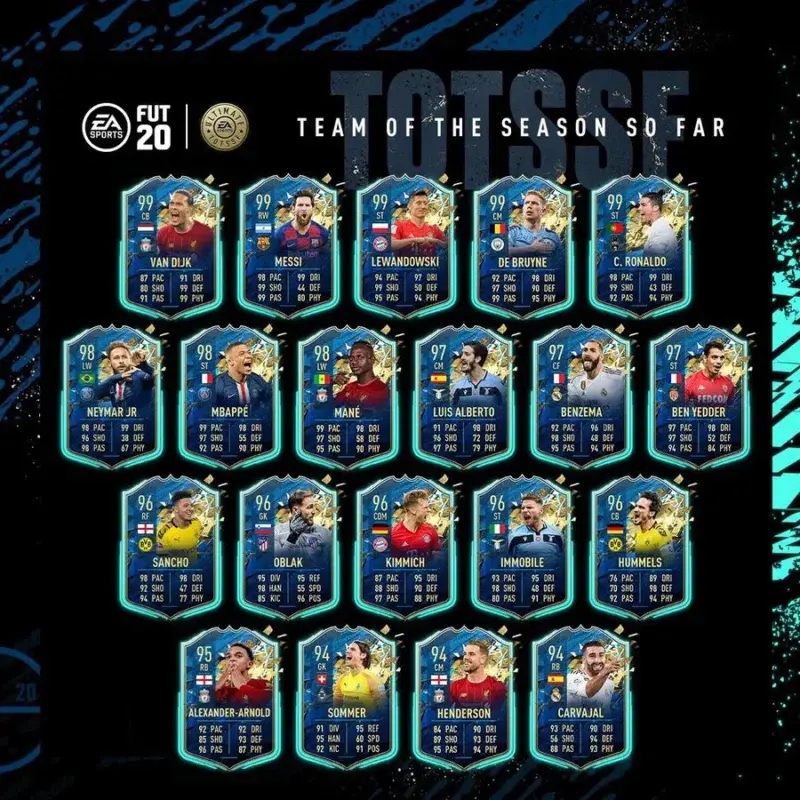 Todas las cartas del TOTS Ultimate de FIFA 20 Ultimate Team