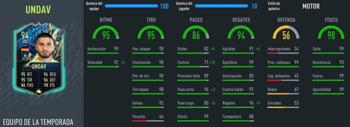 Stats in game Undav TOTS FIFA 22 Ultimate Team