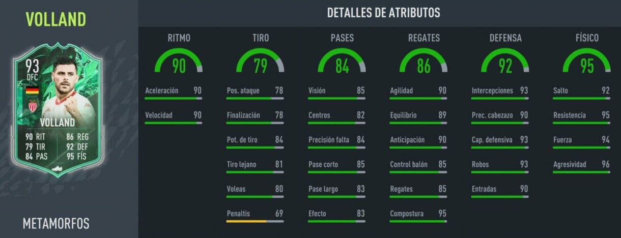 Stats in game Volland Shapeshifters FIFA 22 Ultimate Team