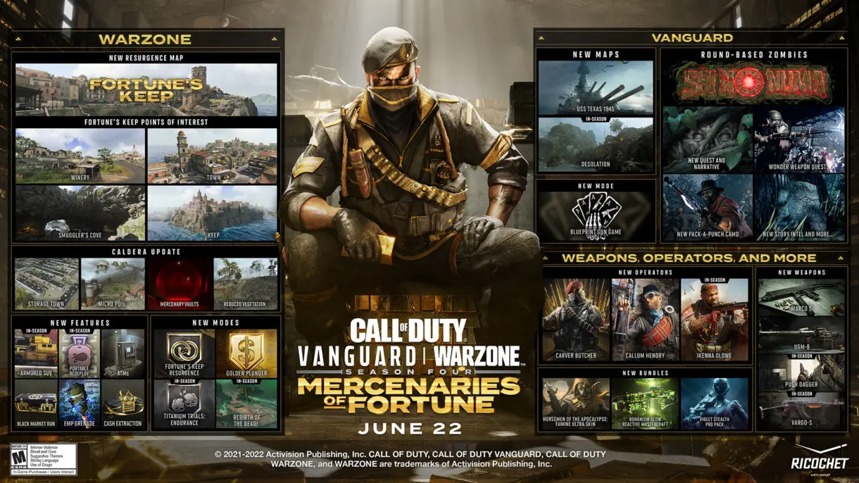 warzone parche 10