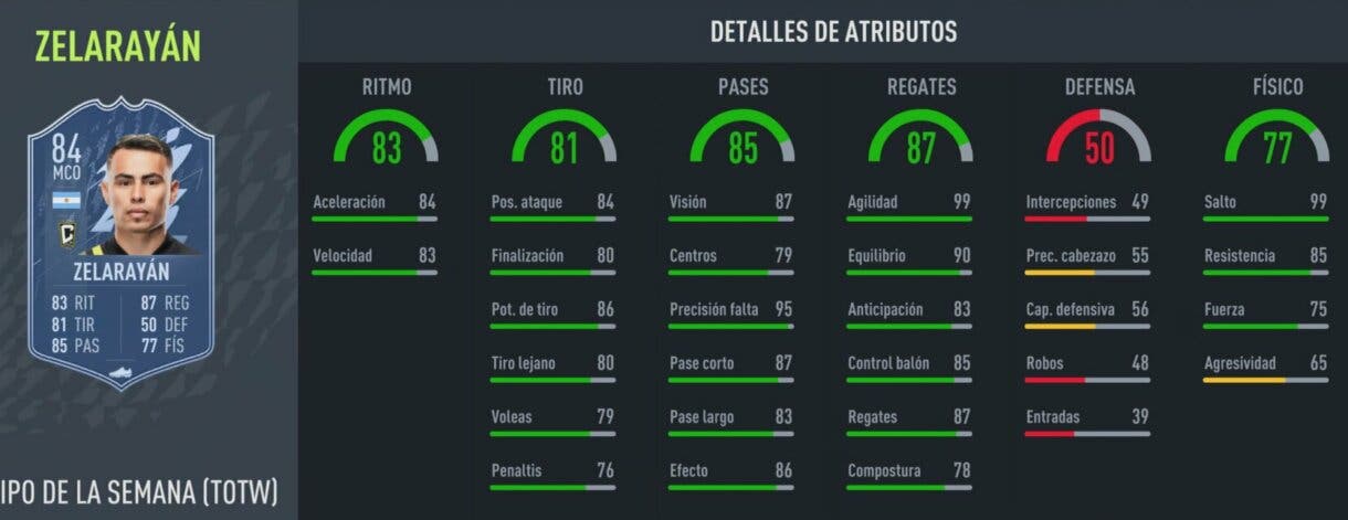 Stats in game Zelarayán SIF FIFA 22 Ultimate Team