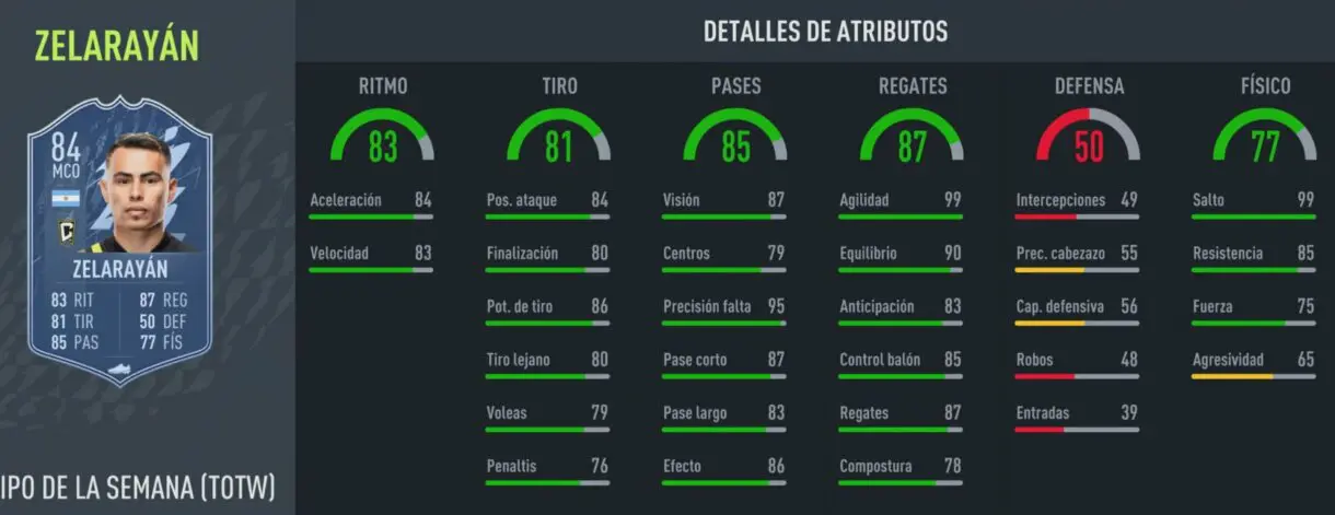 Stats in game Zelarayán SIF FIFA 22 Ultimate Team