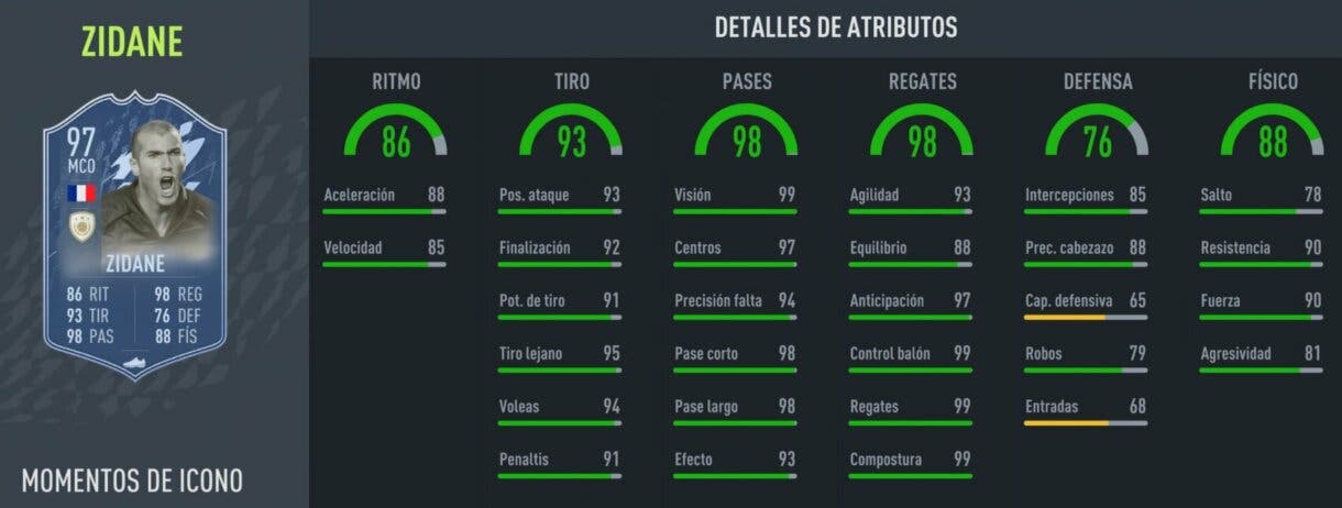 Stats in game Zidane Icono Moments FIFA 22 Ultimate Team